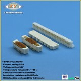 0.8Pitch Punctured Wafer SMT