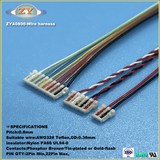 0.8Pitch Punctured Harness